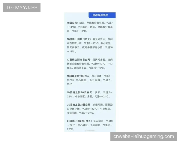 气象部门预报本周末多赛区有雨,可能影响场地条件与球员跑动效率 气象部门预报本周末多赛区有雨,可能影响场地条件与球员跑动效率